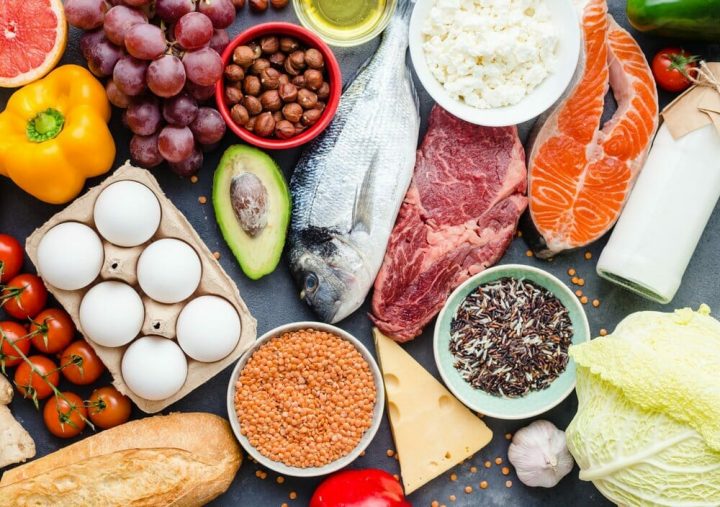 Macronutrients Breakdown